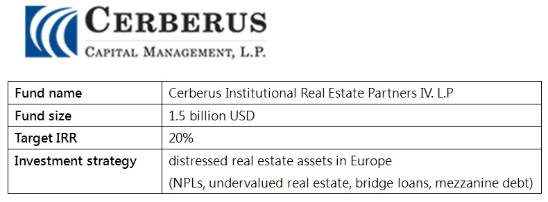 Cerberus real estate fund