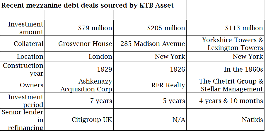 180308-ktb-asset-mezzanine-deals_2