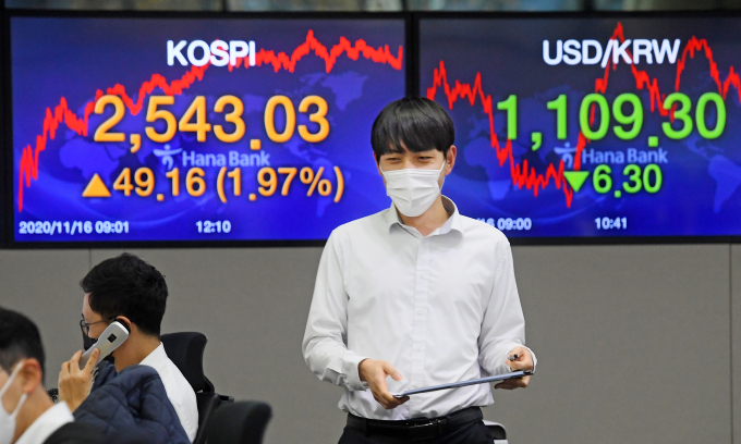 Korea's　benchmark　Kospi　stock　index　heads　toward　record-high　levels