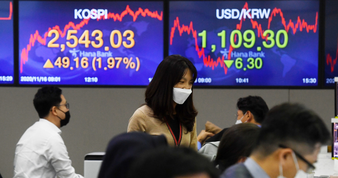 Korean　won　off　29-month　high　on　government　warning