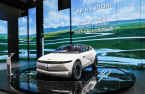 Hyundai Motor, INEOS team up to explore growth in hydrogen economy