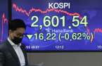 Global funds flow into S.Korea as investors look to life after COVID-19