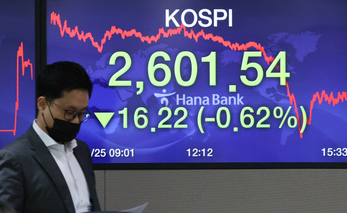 The　Kospi　ends　a　five-day　winning　streak　to　close　down　on　Wednesday.