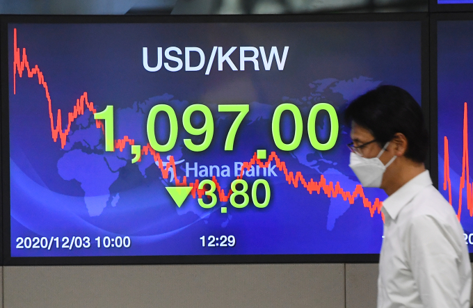 The won advances to a 2.5-year high versus the dollar on Dec. 3, 2020