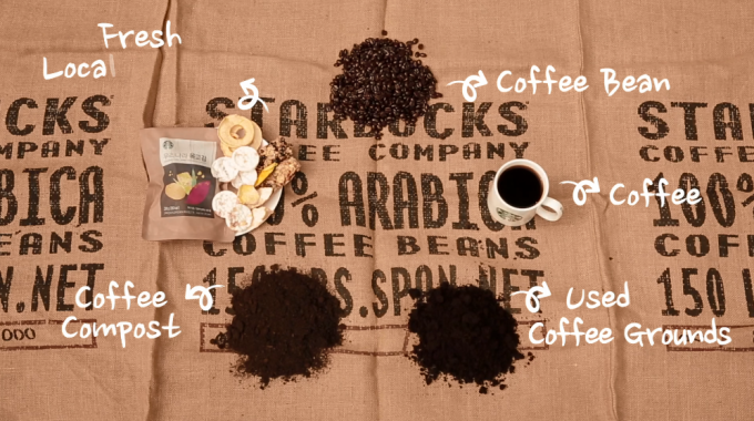 From used coffee grounds to tasty rice chips