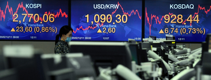 Key　South　Korean　financial　market　indices　at　Dec.　11　market　close