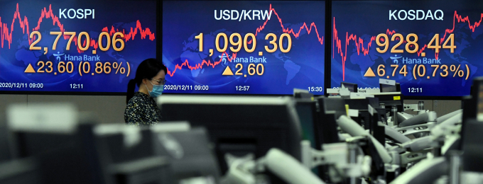 Key South Korean financial market indices at Dec. 11 market close