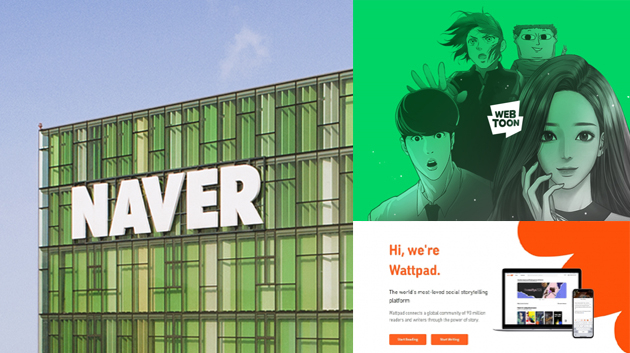 Naver　acquired　web　novel　platform　Wattpad　for　3　million.