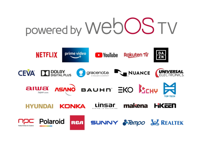 Logos　of　firms　and　services　that　support　LG's　webOS　smart　TV　platform