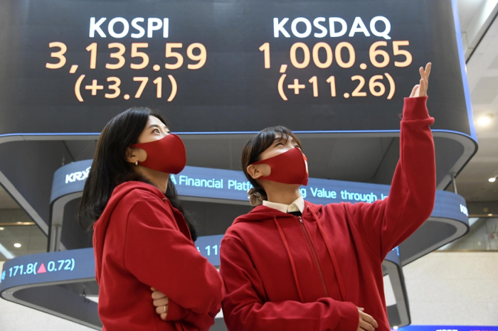 The　Kosdaq　index　hit　its　highest　level　in　nearly　21　years　on　Monday.
