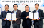 Hyundai Motor, SK Innovation join forces on hybrid car battery development