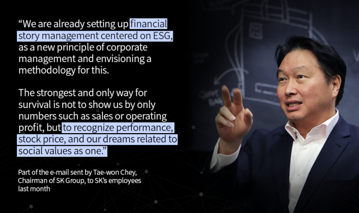 Excerpts　from　SK　Group　Chairman　Chey　Tae-won's　internal　message　on　the　group's　financial　story　(Courtesy　of　SK　Group)