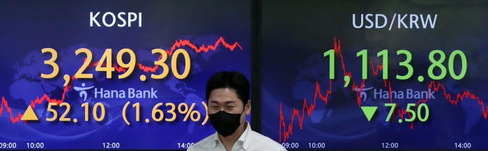 Kospi closes at record high; cyclicals seen firmer