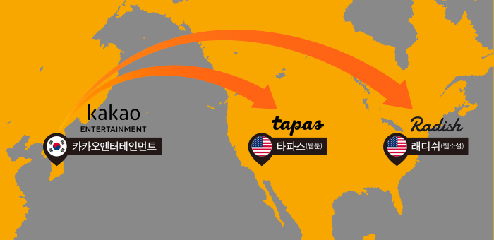 Naver vs Kakao: Intense rivalry to extend beyond Asia