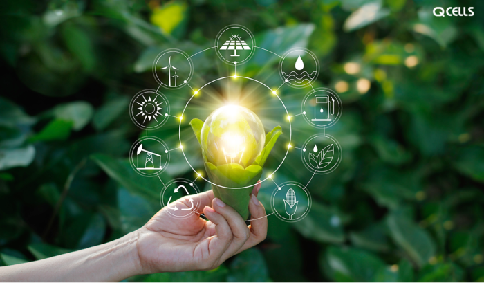 Hanwha Group secures .4 bn from KDB to finance ESG business
