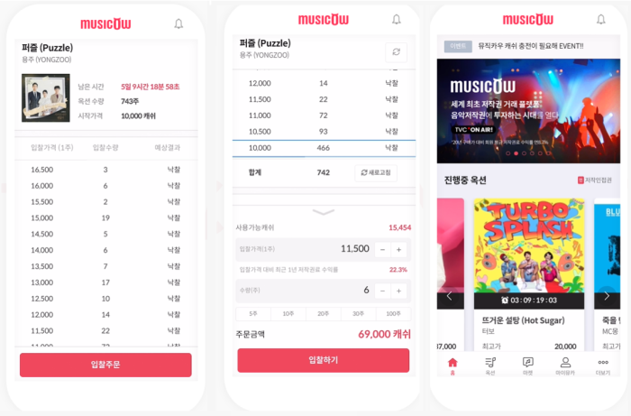 Song ownership can be purchased and traded via MusicCow (Courtesy of MusicCow)