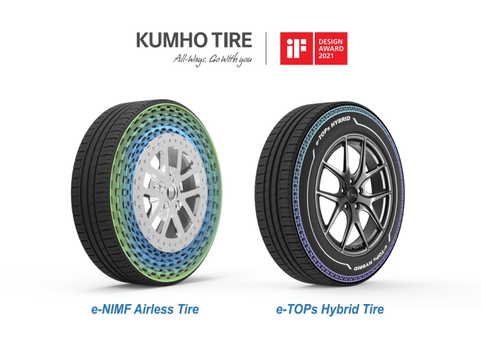 Kumho　Tire