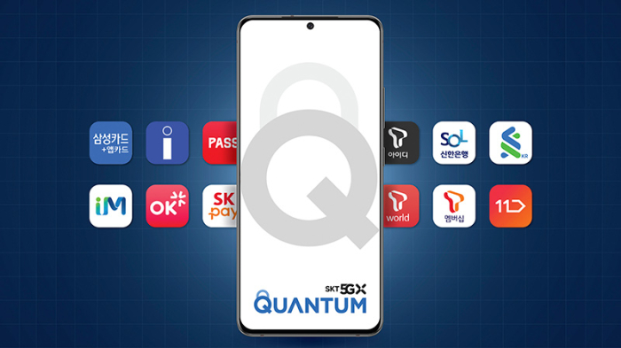 Samsung　Galaxy　Quantum　2　is　equipped　with　SK　Telecom's　quantum　cryptography　technology.