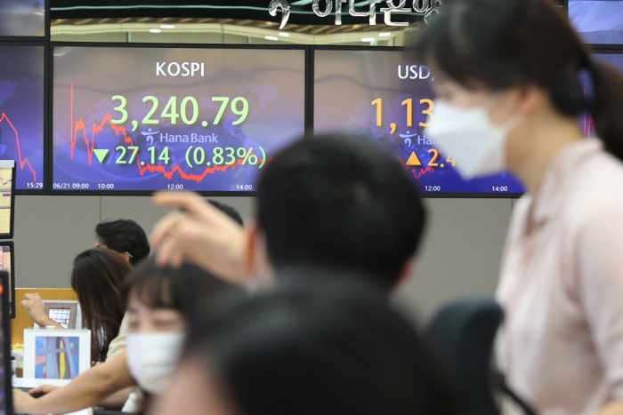Short-selling　ban　keeps　Korea　from　MSCI’s　developed-markets　index
