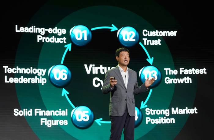 SK Innovation unveils its long-term goal to turn into an eco-friendly company.