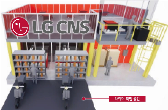 LG CNS to launch Korea's first drive-through MFCs in Korea