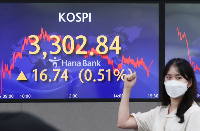 South　Korea’s　representative　stock　market　index　Kospi　surpassed　3,300　points　for　the　first　time　in　June　2021.