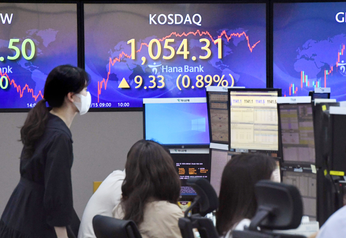 Kosdsq　rose　to　a　record-high　close　of　1,054.31　on　July　15