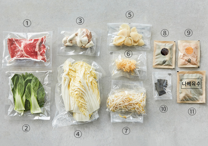 Korean　food　startup　Fresheasy’s　Mille-Feuille　Nabe　meal　kit　with　numbered　packets　indicating　cooking　order