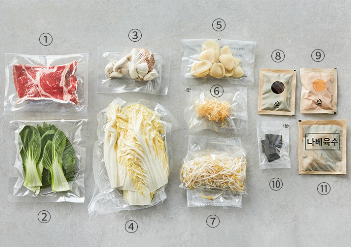 Korea redefines dining experience with meal kits and delivery food