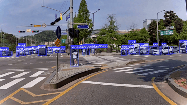42dot's self-driving AI algorithm detects moving objects and pedestrians on the road.