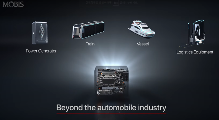 Hydrogen　fuel　cell　systems　are　increasingly　used　by　sectors　outside　the　automobile　industry.