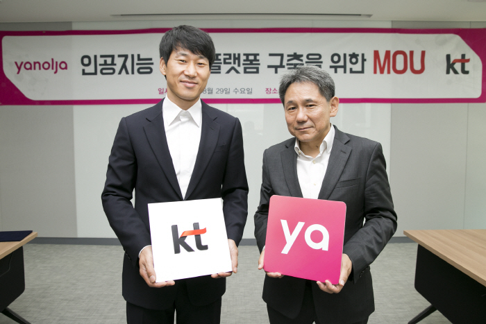 Yanolja　founder　Lee　Su-jin　(left)　and　KT　Marketing　Director　Lee　Pil-jae　in　2018　at　an　AI　MOU　signing　ceremony.