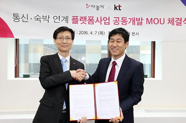 KT　and　Yanolja　entered　into　a　business　partnership　in　2016　with　an　MOU　to　develop　a　smart　platform.
