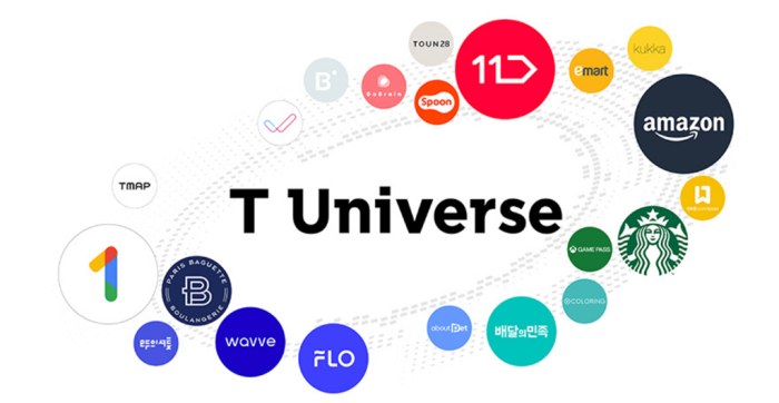SK　Telecom　launches　a　new　subscription　e-commerce　brand　T　Universe　(Courtesy　of　SK　Telecom)