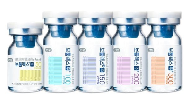 Hugel's　botox　brand　Botulax