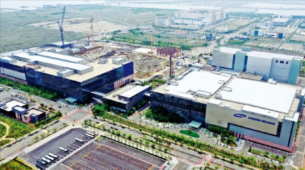 Samsung　Biologics’　headquarters　and　factories　in　Songdo,　Incheon