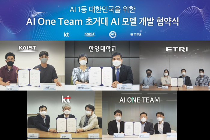 AI　One　Team　announce　plans　to　jointly　develop　a　hyperscale　AI　model