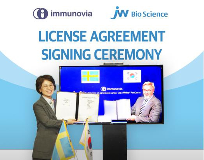 JW Bioscience CEO Hahm Eun-kyung (left) signs a licensing deal with Immunovia CEO Patrik Dahlen