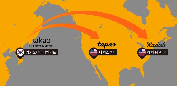 Kakao's　global　expansion　will　be　spearheaded　by　Tapas　Media　and　Radish　Fiction.