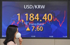 Korea stocks, won tumble as foreigners dump $1 bn in equity futures