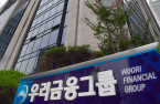 Shares in Woori Financial draw KT, builder and PEFs