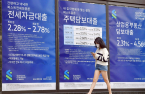 Korea private debt growth at record high of $98 bn in Q2