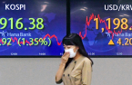 Won hits 15-month low as global inflation woes spur equity outflow