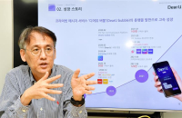 DearU: A K-pop fan engagement platform success story
