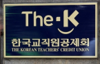 KTCU to be Korea’s first pension fund to invest in cryptocurrency ETF