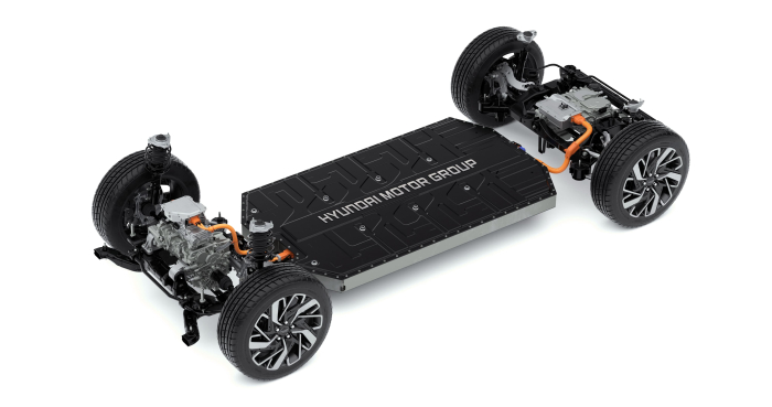 Hyundai　Motor’s　E-GMP　platform　for　electric　vehicles