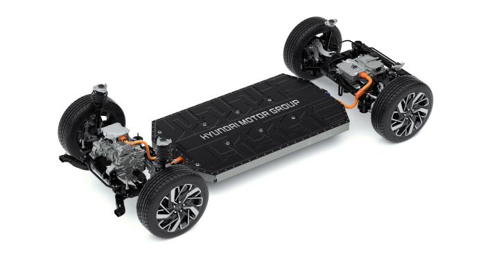 Hyundai Motor’s E-GMP platform for electric vehicles