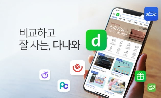 MBK　seeks　to　buy　two　S.Korean　e-commerce　platforms