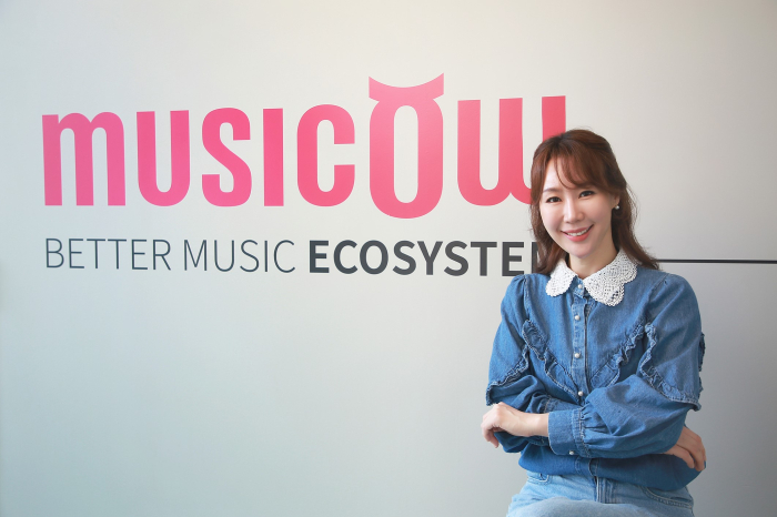 Musicow's　transaction　volume　has　shot　up　more　than　685%　year　on　year　as　of　Q3. 