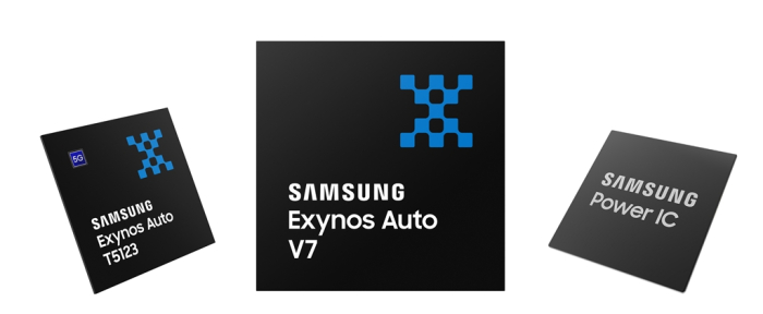 Samsung's　latest　auto　chips